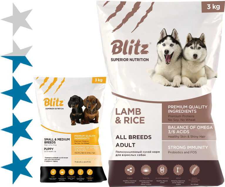 Корм для собак blitz: отзывы, разбор состава, цена