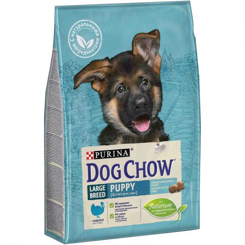 Корм для собак dog chow — отзывы, разбор состава, цена