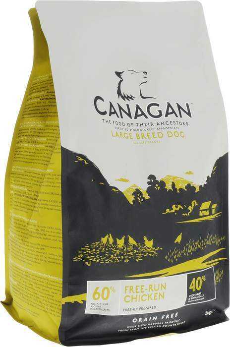 Корм канаган (canagan) для собак | состав, цена, отзывы