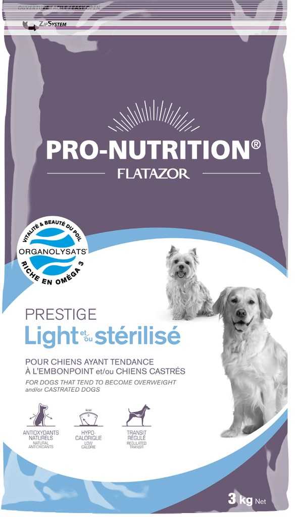 Флатазор (flatazor) корм для собак