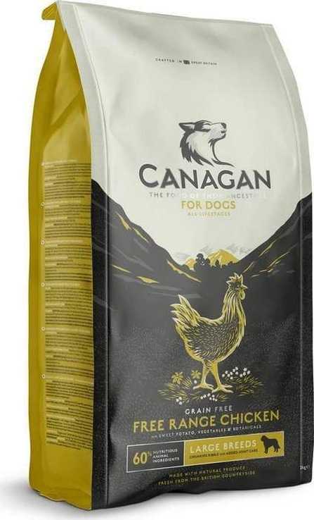 Корм канаган (canagan) для собак