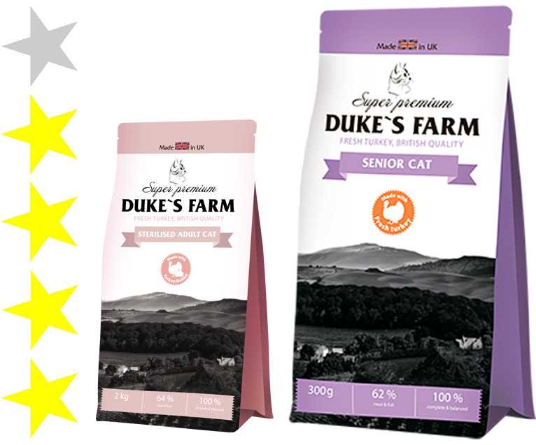 Корма для собак duke’s farm (дюкс фарм)