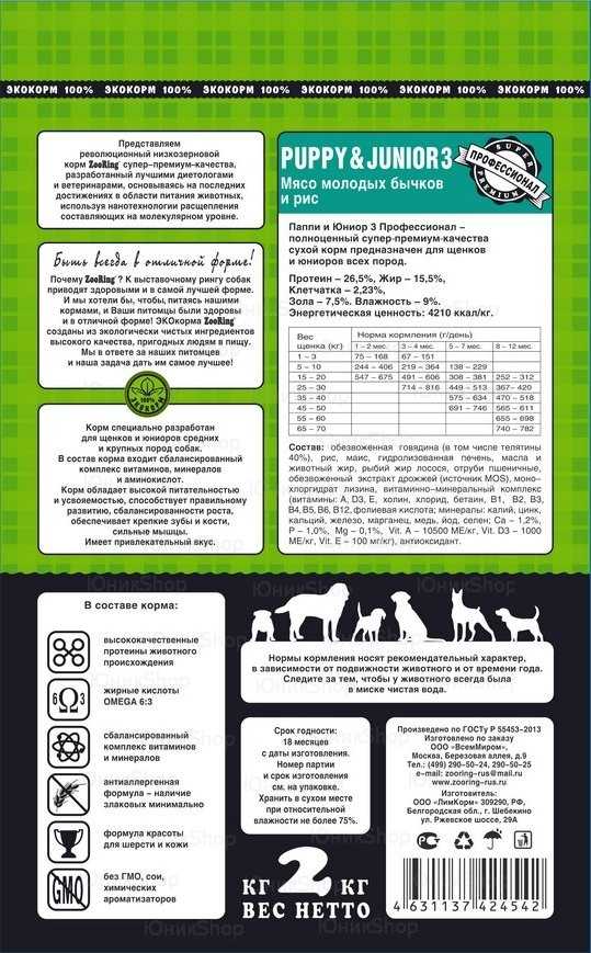 ᐉ обзор и отзывы корма для собак зооменю-органик - ➡ motildazoo.ru