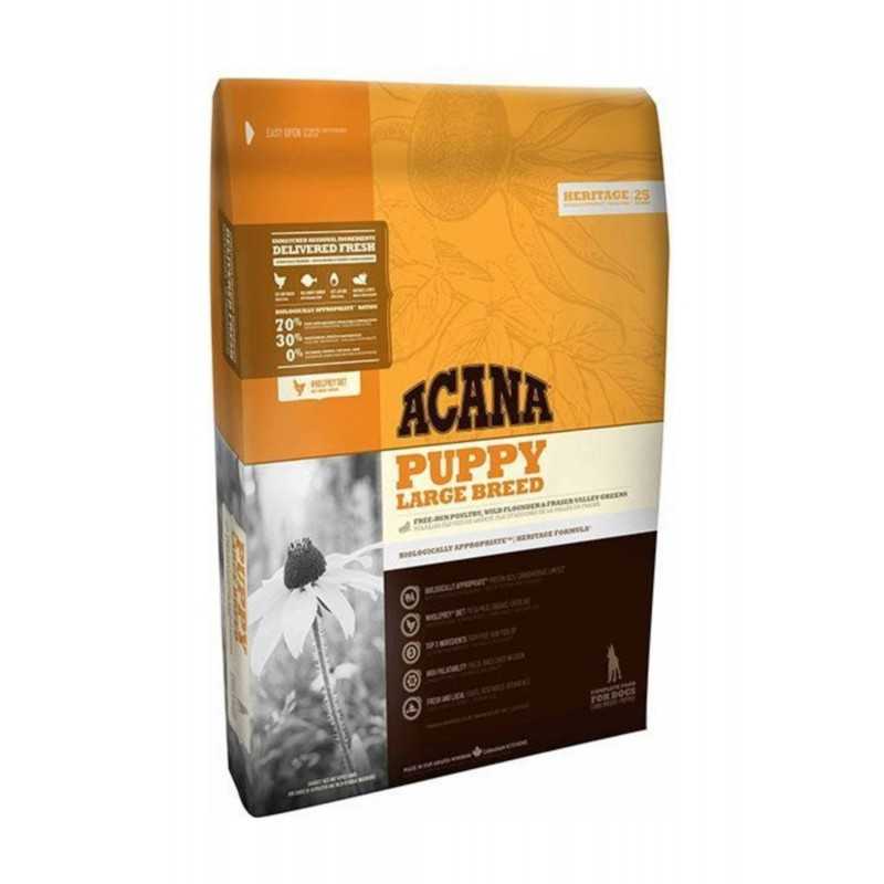Acana отзывы - корм для собак - первый независимый сайт отзывов россии