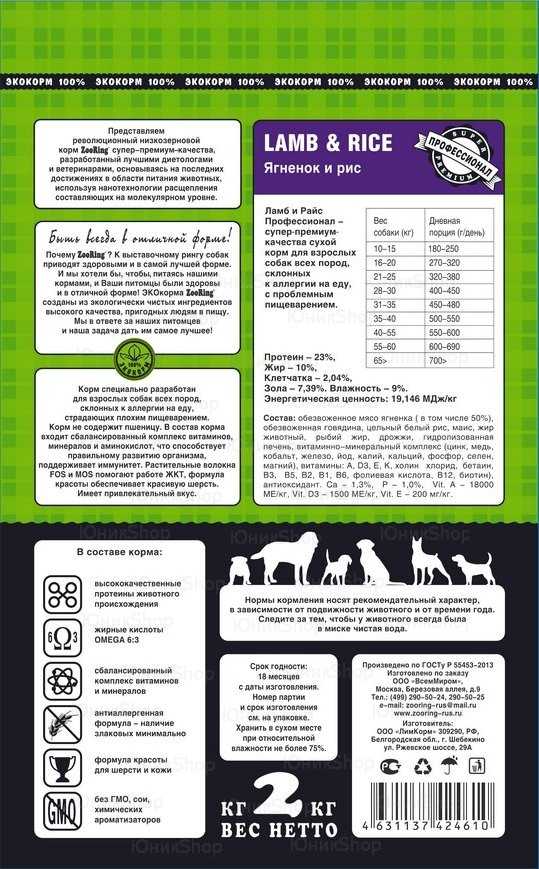 ᐉ обзор и отзывы корма для собак зооменю-органик - ➡ motildazoo.ru