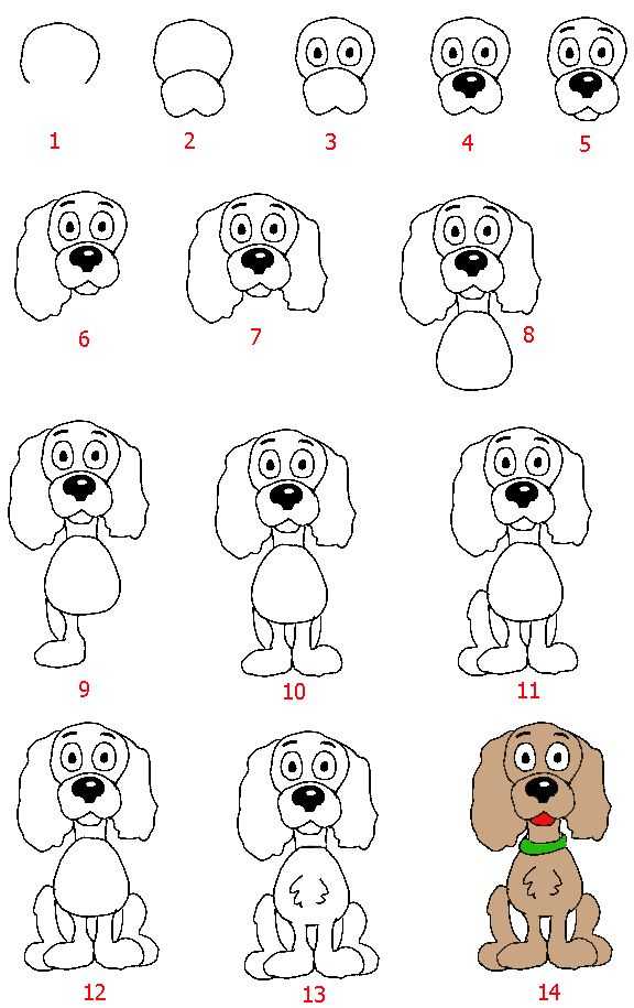 Легкие картинки собак для детей карандашом поэтапно