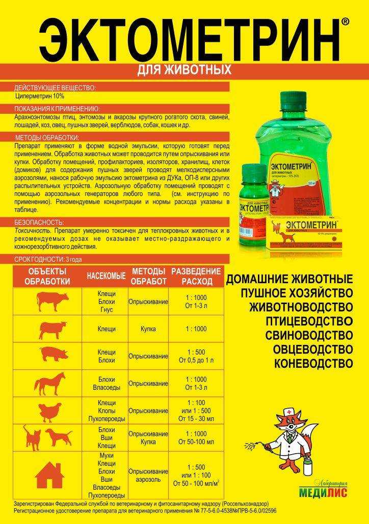 Энтомозан с / ветеринарные препараты купить в ветеринарном интернет-магазине "ветторг", в зоомагазине "ветторг" в москве