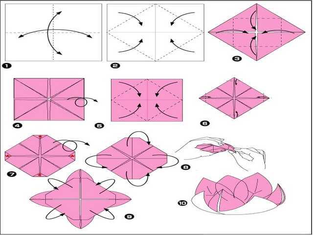 Оригами собака из бумаги: как сделать своими руками | видео, схемы