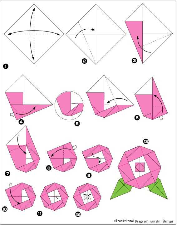 Оригами собака — схемы как собрать собаку своими руками для детей и взрослых (110 фото)