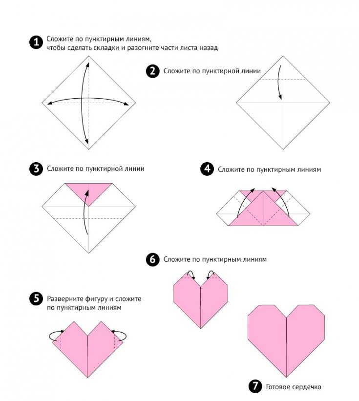 Оригами собака для детей из бумаги: пошаговая инструкция сборки с фото примерами
