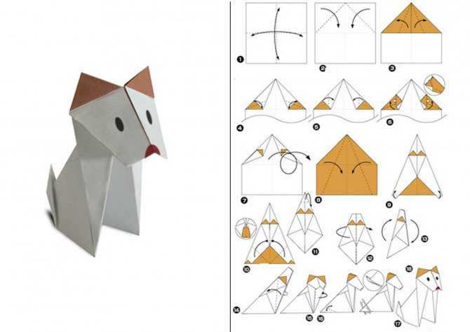 Схема складывания собаки из бумаги в технике оригами: инструкция с фото и описанием