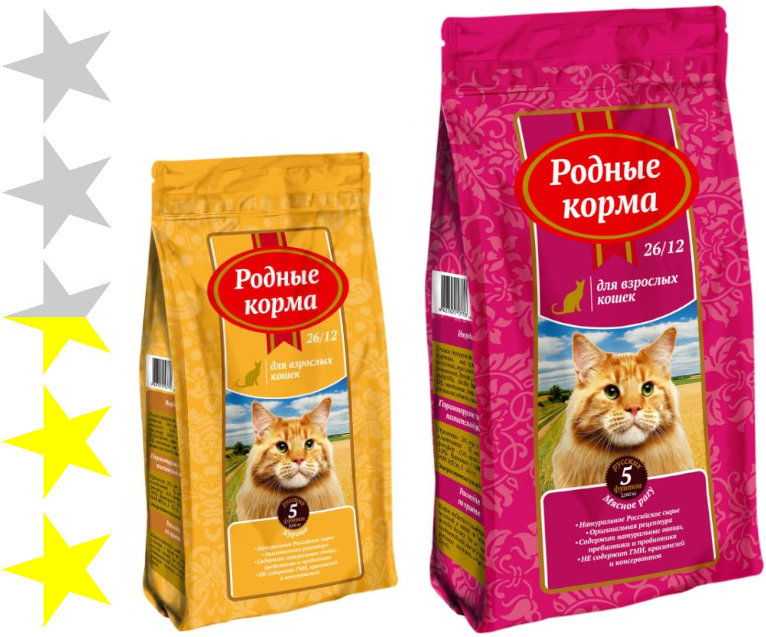 Лучший российский сухой корм для кошек. Корм для собак родные корма (0.409 кг) сухой корм для щенков. Родные корма холистик для кошек. Сухой корм для кошек ЛИМКОРМ родные корма. Родные корма для котят сухой.