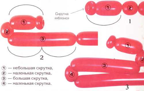 Как из шарика сделать собачку: поэтапная схема скручивания колбасок