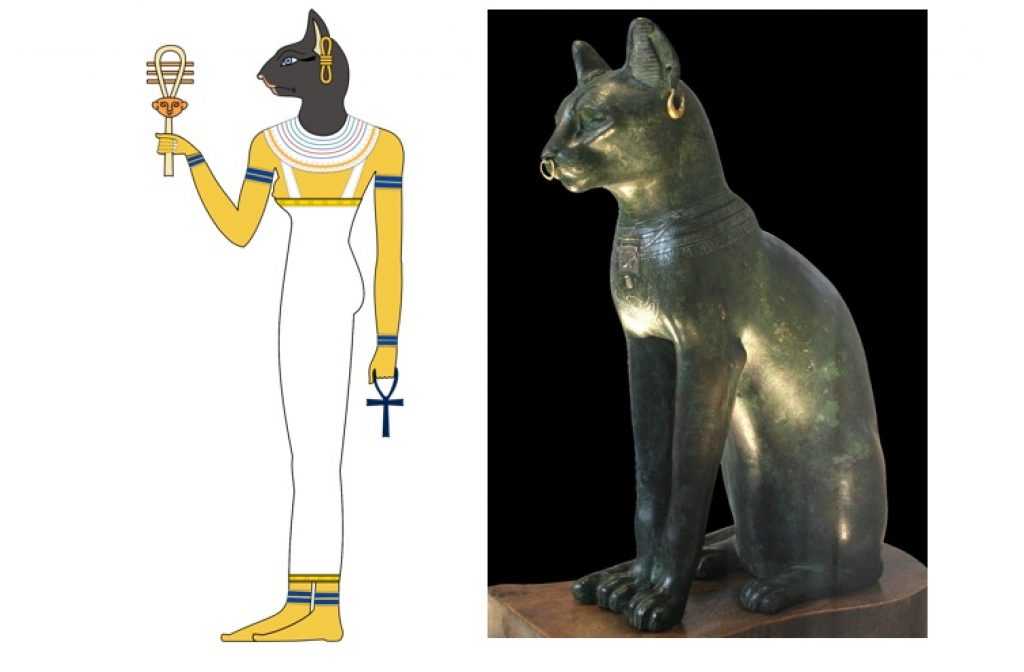 Бог баст. Бастет богиня Египта. Боги древнего Египта Баст. Богиня Бастет в древнем Египте. Кошка Бастет Египет.